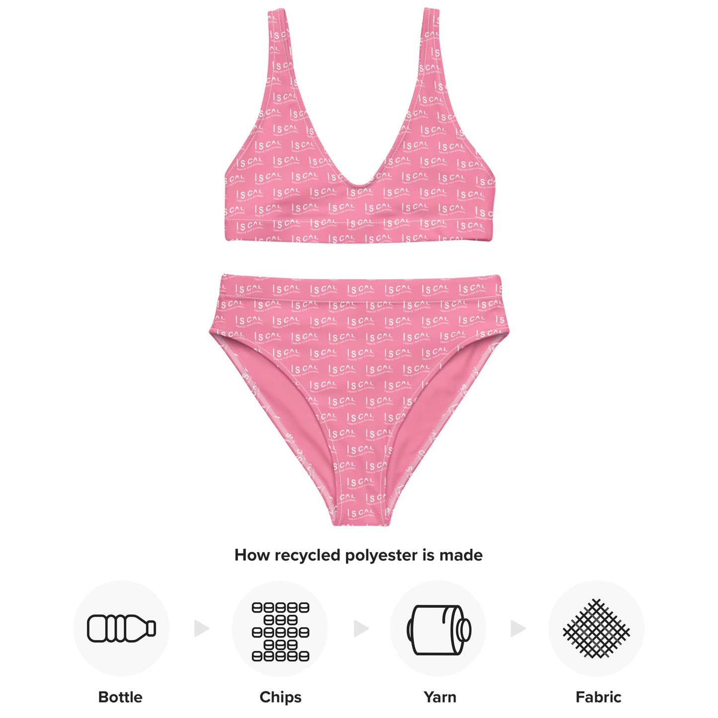 I S CAL RECYCLED HIGH-WAISTED BIKINI-PLANETARY PINK