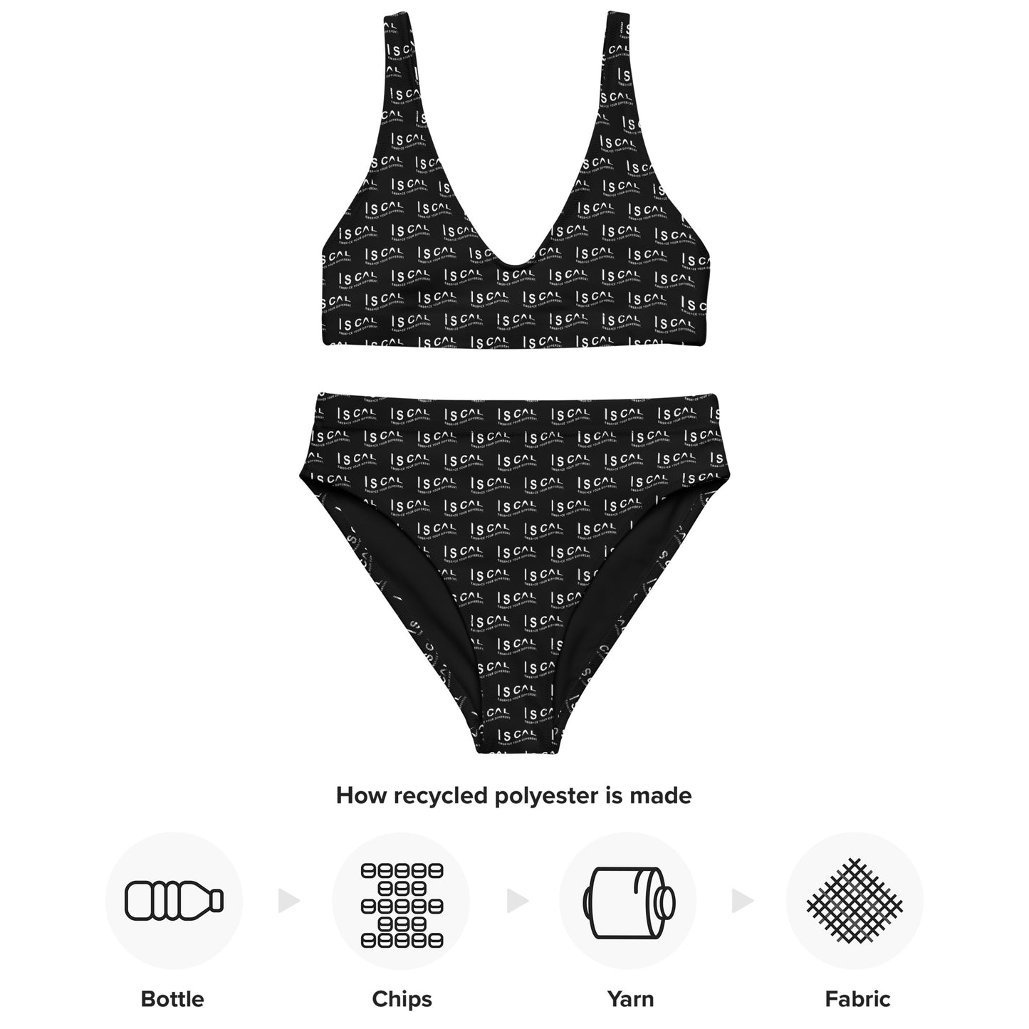 I S CAL RECYCLED HIGH-WAISTED BIKINI-BLACK