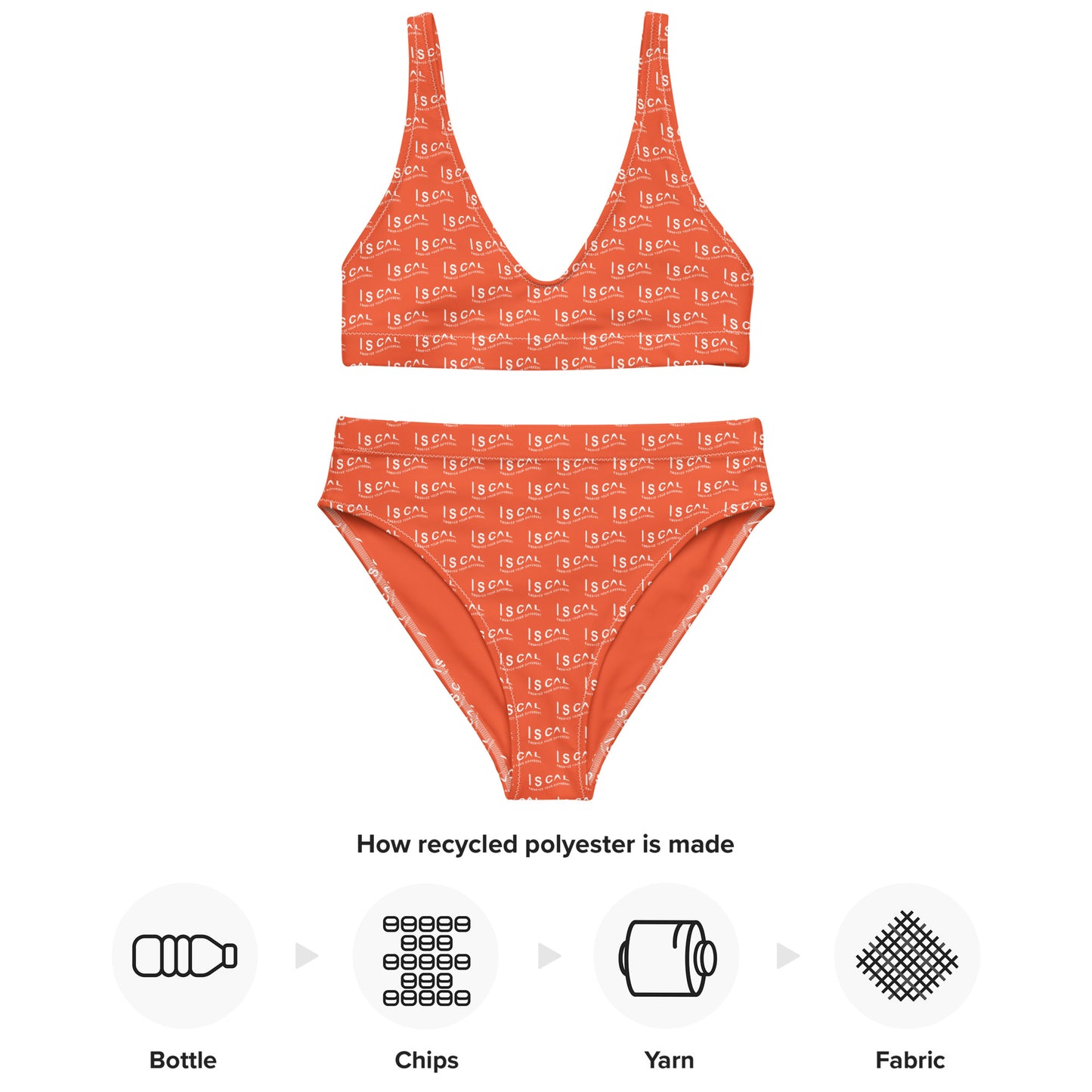 I S CAL RECYCLED HIGH-WAISTED BIKINI-OJ